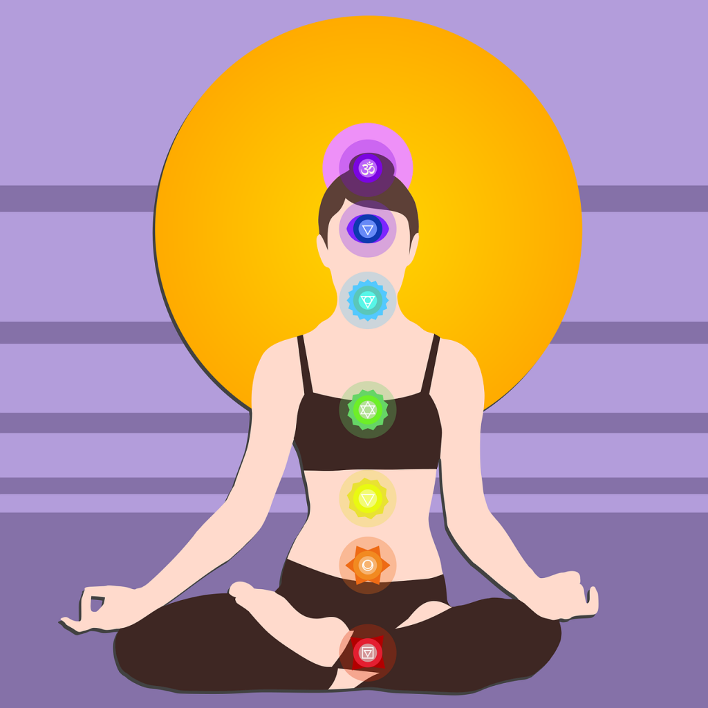 chakra system